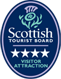 Logo of the Scottish Tourist Board